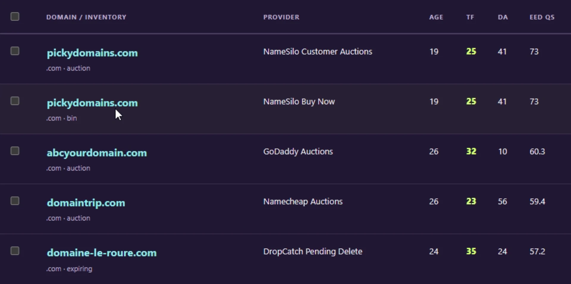 EED domain listings in a reporting table with provider, age, Trust Flow, Domain Authority and quality score.